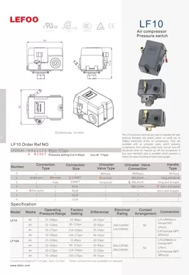 Compressor de ar Interruptor de Pressão LF10