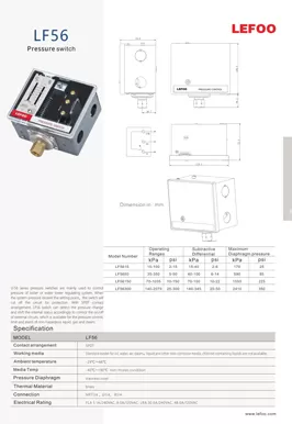 Controlador de pressão de vapor da caldeira LF56