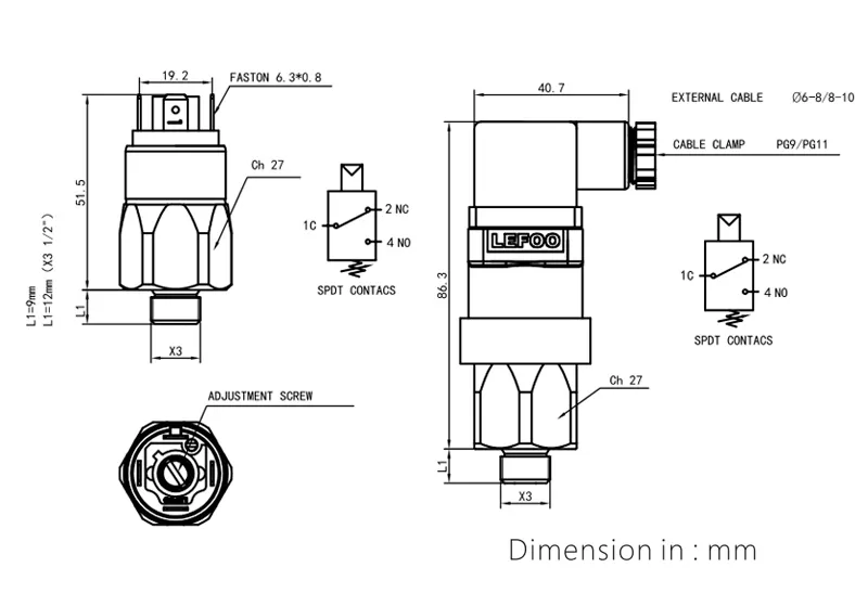 Dimensão