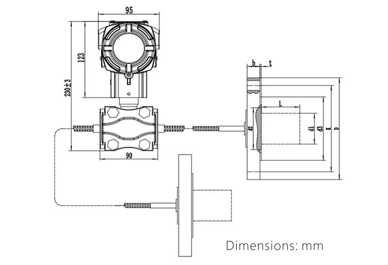 Dimensão