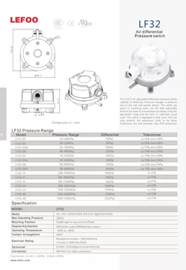 Interruptor de pressão de ar diferencial de HVAC LF32