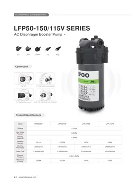 LEFOO 115V 50-150GPD Série AC