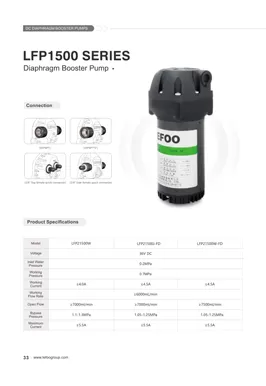 Série LEFOO 36V 1500GPD