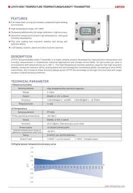 LEFOO LFH70 Transmissor de temperatura e umidade de alta temperatura