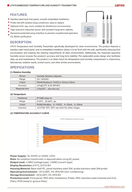 Transmissor de temperatura e umidade embutido LEFOO LFH75
