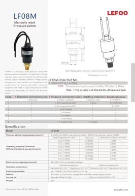 Interruptor de pressão de reset manual LF08M
