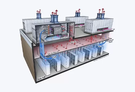 Inteligência Artificial