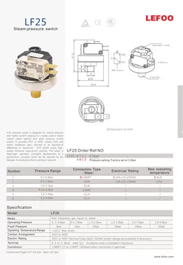 Interruptor de pressão de vapor LF25